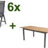 HARTMAN Esstischgruppe, Xerix-anthrazit, Alu/Teakholz, 210/150x90 Cm, 6 Personen 1 HARTMAN Esstischgruppe, Xerix-anthrazit, Alu/Teakholz, 210/150x90 Cm, 6 Personen -Ausgewählte Gartenmöbelgeschäfte 1 13970.jpg