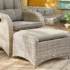 Ploß Rabida Hocker, Champagner-meliert, Polyrattan, 71x52x42 Cm, Zu Loungesessel, Inkl. Polster 1 Ploß Rabida Hocker, Champagner-meliert, Polyrattan, 71x52x42 Cm, Zu Loungesessel, Inkl. Polster -Ausgewählte Gartenmöbelgeschäfte 20169 AM 01.jpg