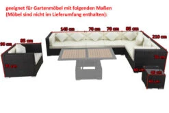 OUTFLEXX Premium Abdeckhauben Set Für Lounge TheBox-A/-D: 1301/ 1380/ 1745/ 16067, Schwarz, Wasserbeständig -Ausgewählte Gartenmöbelgeschäfte 5 13649.jpg