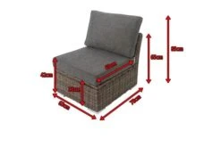 OUTFLEXX Mittelelement, Grau, Polyrattan, 63 X 78 X 65 Cm, Geeignet Für 18370-BOX-A/-D -Ausgewählte Gartenmöbelgeschäfte 5 18371 BOX.jpg