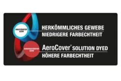 AeroCover Schutzhülle In L-Form Für Lounge Sets, Ripstop-Gewebe, 270 X 270 X 100 X 70 Cm -Ausgewählte Gartenmöbelgeschäfte 8 13013.jpg