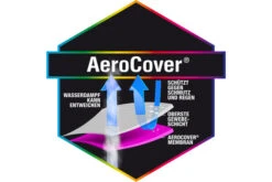 AeroCover Schutzhülle In L-Form Für Lounge Sets, Mit Trapez-Ecke, 255 X 255 X 90 X 65/90 Cm -Ausgewählte Gartenmöbelgeschäfte 9 13012.jpg