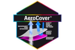 AeroCover Schutzhülle In L-Form Für Lounge Sets, Mit Trapez-Ecke, 300 X 300 X 90 X 65/90 Cm -Ausgewählte Gartenmöbelgeschäfte 9 13016.jpg